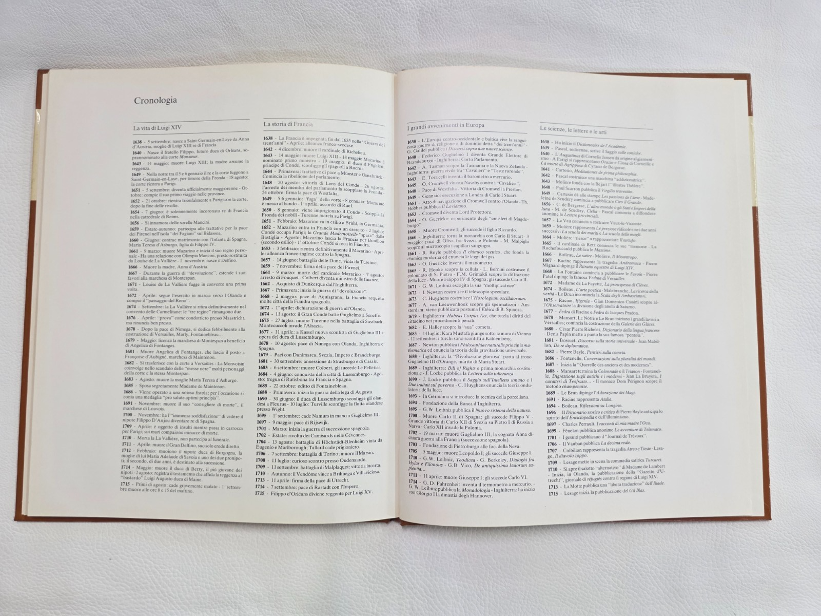 "Lotto 4 Libri Artisti Rinascimento: Edizioni '80 Perfette"-Collezione Vintage