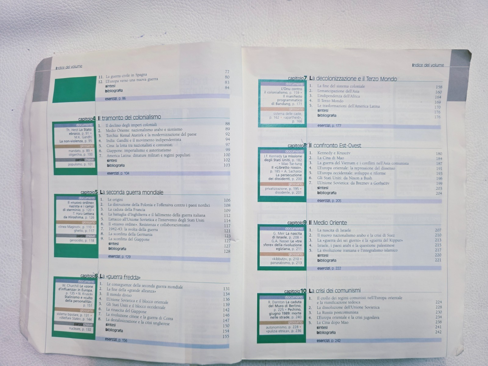 "Prospettive di Storia - Spazi, Percorsi, Temi: dal 1900 a Oggi-LIBRO