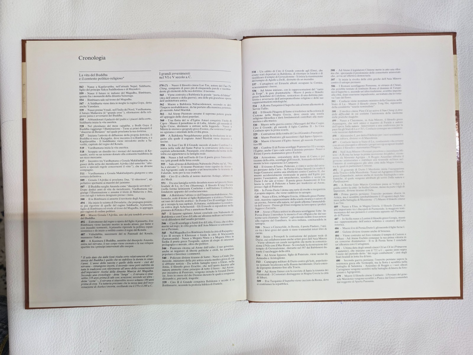 "Lotto 4 Libri Artisti Rinascimento: Edizioni '80 Perfette"-Collezione Vintage